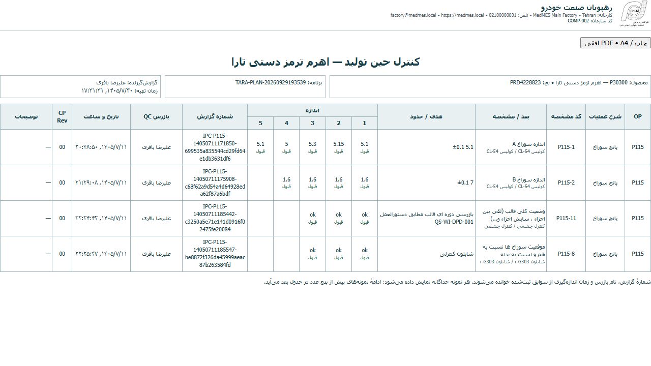 نمونهٔ چیدمان گزارش کنترل کیفیت OP در MedMES